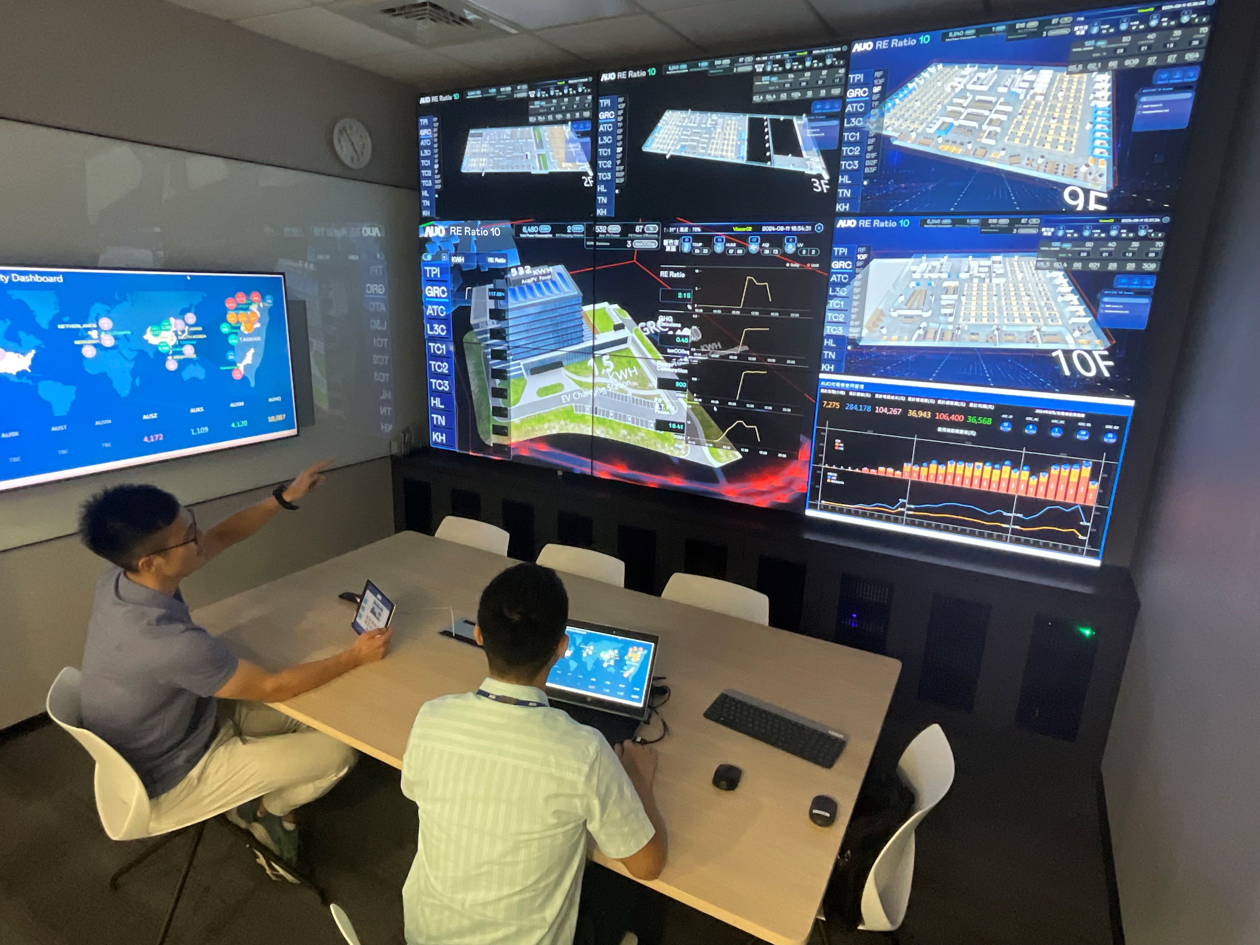 友達透過子公司友達宇沛之多工智慧樓宇系統，即時監控空調、照明、綠電的運作情形，提升用電管理效能，進行用電優化與耗能設備汰換等節能減碳措施