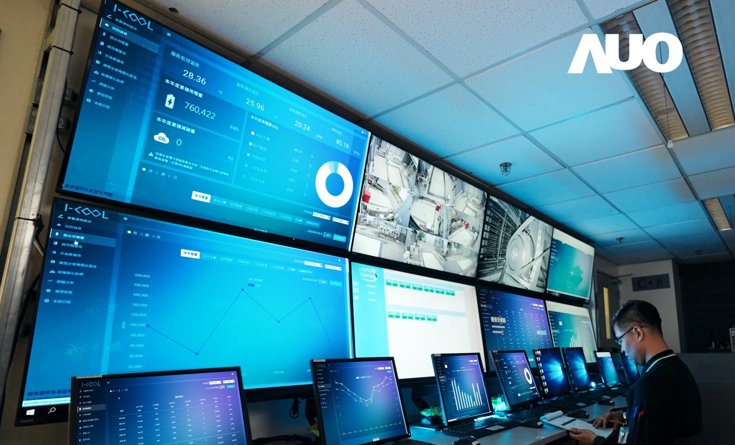 hth·华体数位CRYOLEAP冰水系统智能节能解决方案，采用AI智能控制技术及预测性维护，根据设备的运行状态实时调整参数，避免设备过度运行，协助企业有效规划能源运用