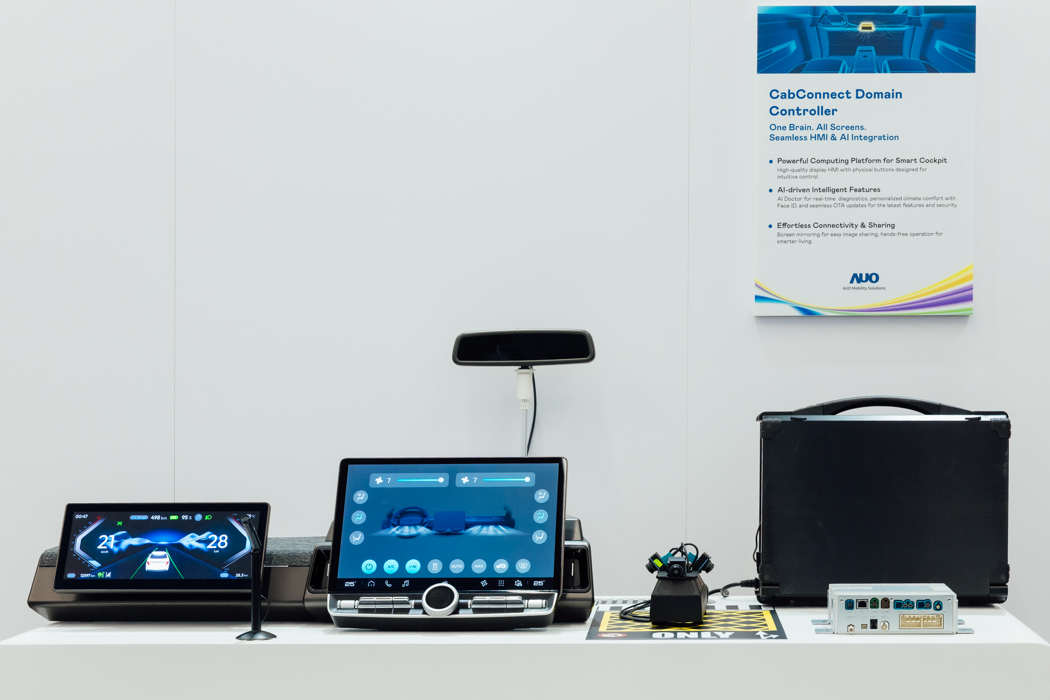 智慧座艙域控平台支援CDC、分區架構並整合AI運算模組，可同時控制多個車內顯示器、感測器與裝置，搭配AI即時診斷，結合溫度舒適控制與臉部辨識，調整座艙環境，提升安全與舒適。