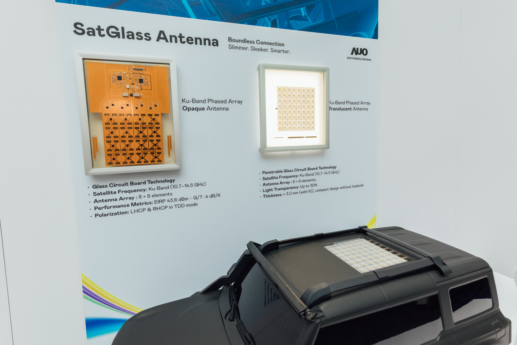 友達智慧移動攜手夥伴公司円通科技發表SatGlass Antenna，首創將透明衛星天線隱身於車頂、天窗等結構，實現V2X即時控制、OTA遠端更新、影音娛樂與線上購物等多元功能，全方位接軌移動大趨勢的創新與落地應用。